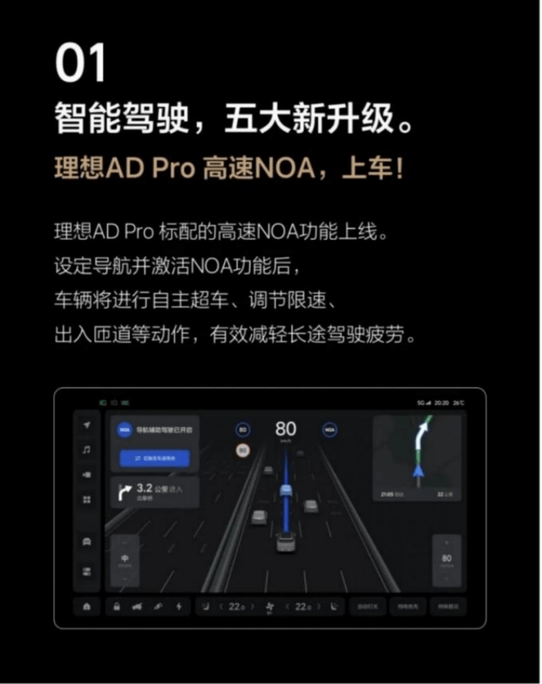 理想L系迎重大OTA 理想AD Pro标配高速NOA上车